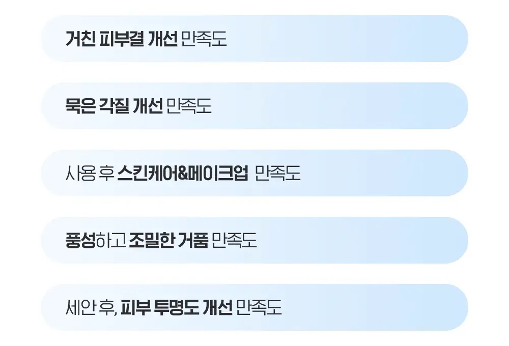 [NEW 효소] 빌리프 슈퍼 나이츠 히알루론 효소 파우더 팩 클렌저 55g 상세페이지 4
